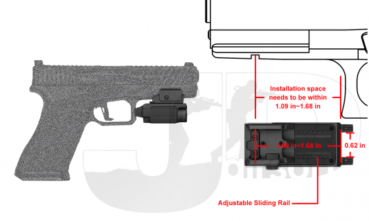 Olight PL-MINI 3 Valkyrie Rail Mounted Light / Black